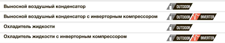 выносные конденсаторы
