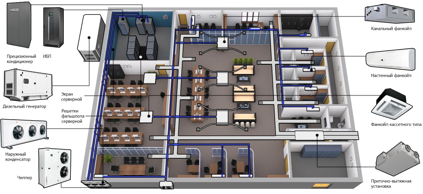 server room_bank