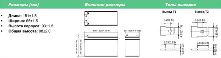 bp7_12